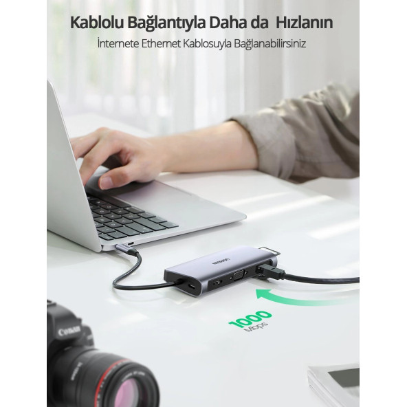 Ugreen Type-C to USB 3.0 HDMI VGA RJ45 TF SD 3.5mm Aux PD Dönüştürücü Adaptör - 5