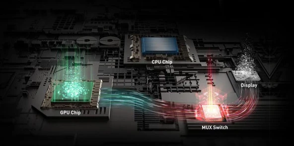 MSI NB VECTOR 16 HX A13VHG-495TR I7-13700HX 16GB DDR5 RTX4080 12GB 1TB SSD 16.0 FHD+ 144Hz W11 - 7