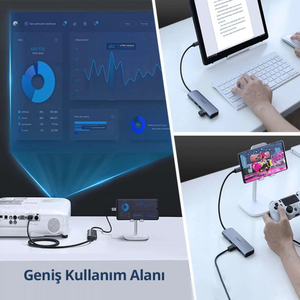 Ugreen 6 in 1 USB C to 3.5mm HDMI USB 3.0 Hub Çoklayıcı Adaptör - 5