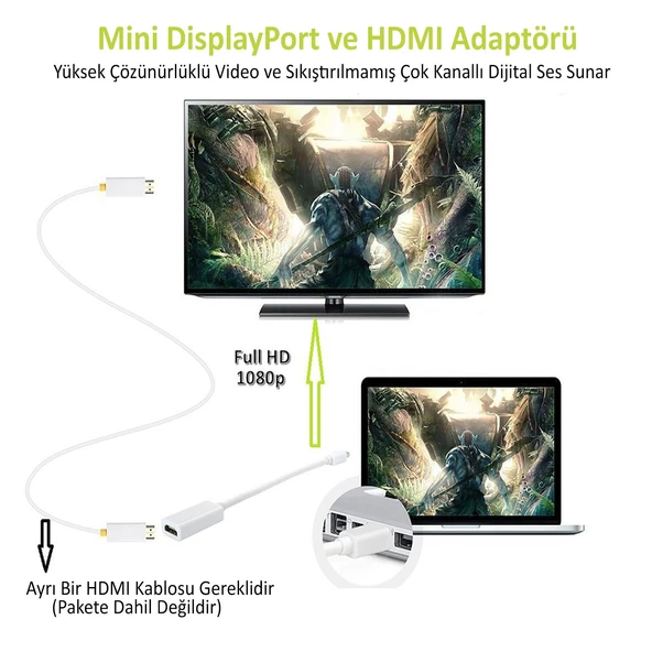 Mini DisplayPort HDMI Çevirici Thunderbold to HDMI Adaptör - 6