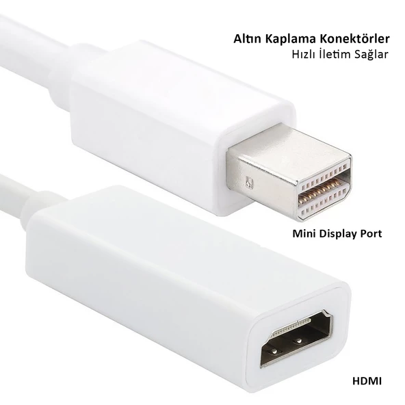 Mini DisplayPort HDMI Çevirici Thunderbold to HDMI Adaptör - 2