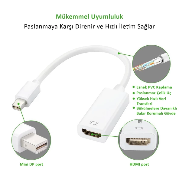 Mini DisplayPort HDMI Çevirici Thunderbold to HDMI Adaptör - 5