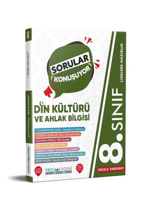 8.sınıf Din Kültürü Soru Bankası