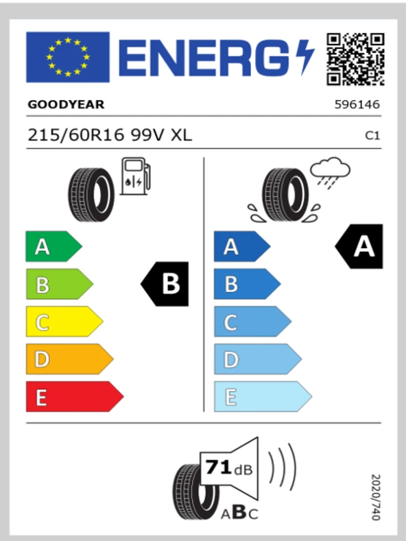 Goodyear 215/60R16 99V XL Eagle Sport 2 Oto Yaz Lastiği (Üretim Yılı: 2024)