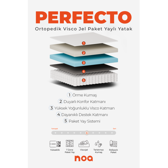 NOA YATAK Perfecto Ortopedik Visco Jel Paket Yaylı Yatak - 7