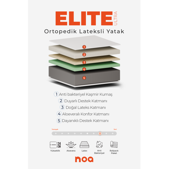 NOA YATAK Elite Ultra Ortopedik Lateksli Yatak - 7