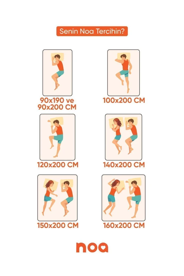 NOA YATAK Perfecto Ortopedik Visco Jel Paket Yaylı Yatak - 6