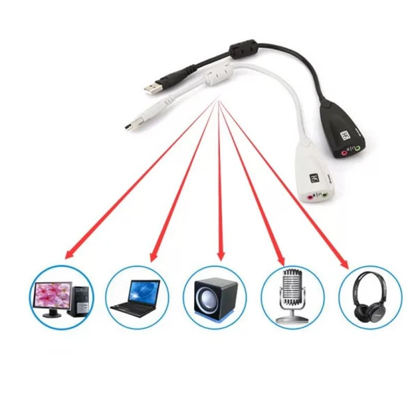 Steel Sound Lx-608  Usb Ses Kartı - 3