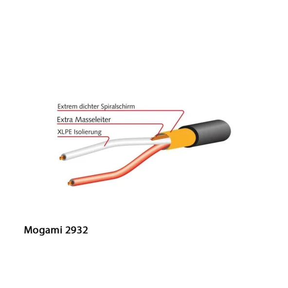 Mogami Bo25m25m3 | 3mt - 4