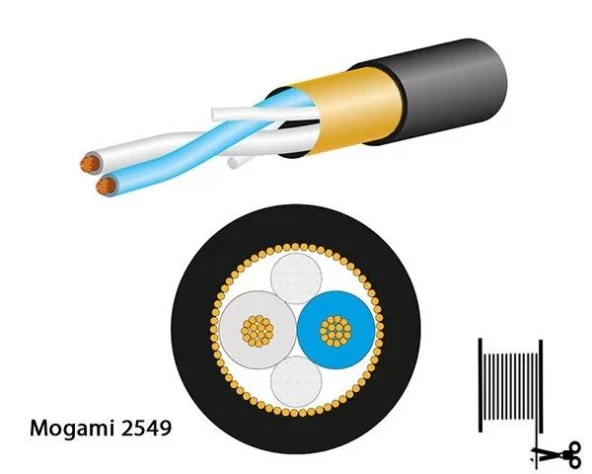 Mogami 2549-00 Microphone Cable, Neglex | Black 1mt