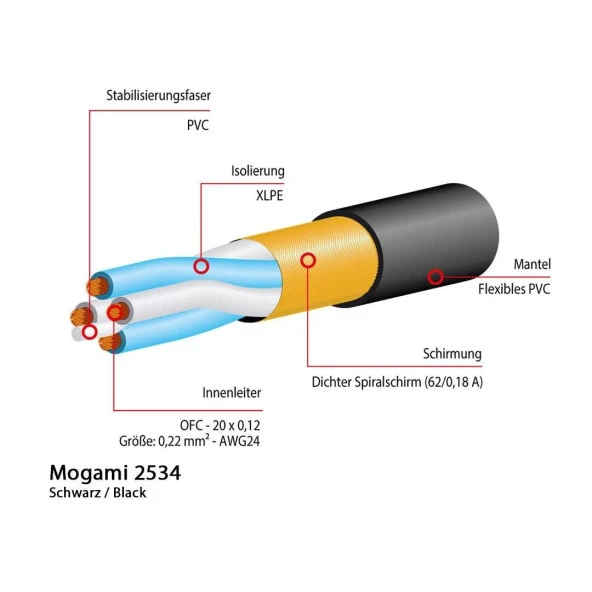 Mogami Gold Trs-xlrf | 5mt - 3