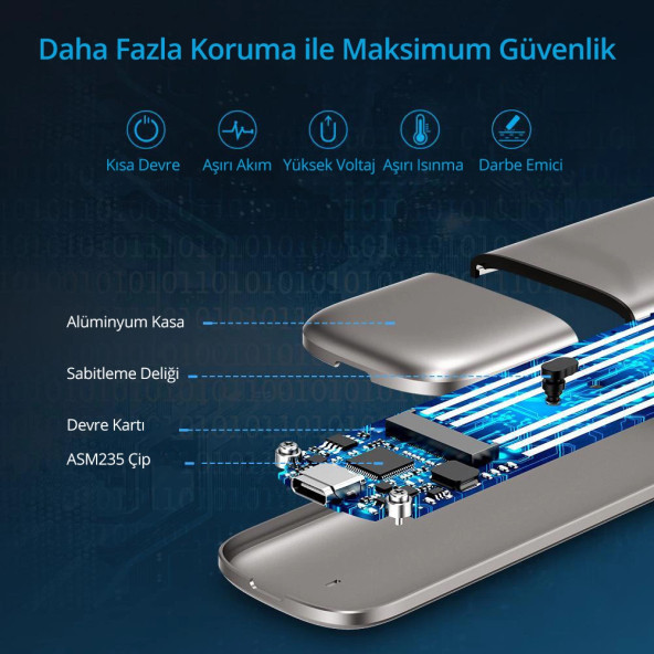 Ugreen Type-C M.2 SATA SSD NGFF Disk Kutusu - 5
