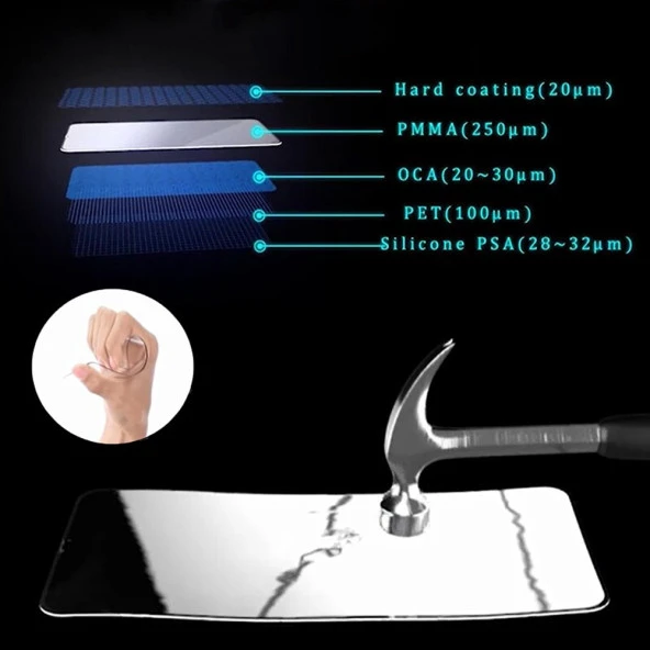 Samsung M21 Ekran Koruyucu 9D Seramik Nano Tam Kaplayan Kavisli - 4