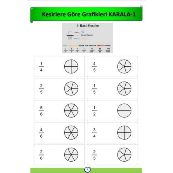 Çocuklara Dört İşlem YAZ-SİL Kitabı - 6