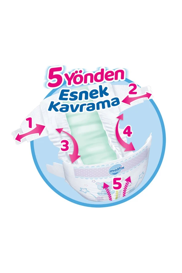 Bebek Bezi 5 Beden Junior Plus Ultra Ekonomik Paket 72 Adet - 2