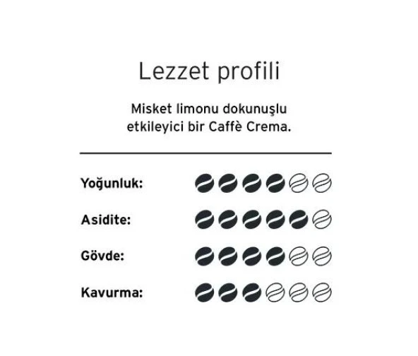 Tchibo Cafissimo Caffe Crema Colombia Kapsül Kahve x 2 Adet - 5