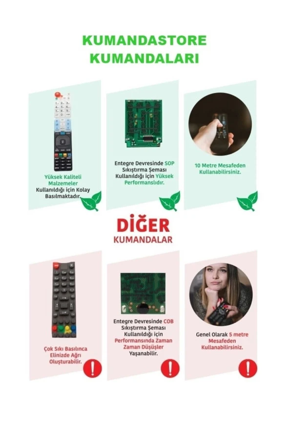 Hı-level Rm-l265c Androıd Tv Lıve Tv Tuşlu Lcd-led Tv Kumanda Yazısız - 4