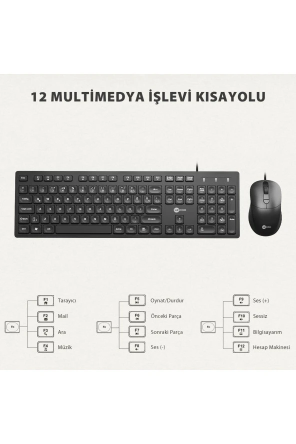 Lenovo Cm102 Usb Kablolu Türkçe Q Klavye & Mouse Set Siyah - 3