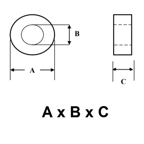 Ferrit Toroid Ring - Kömür Nüve Bobin - 14x07x29mm - Resim 4