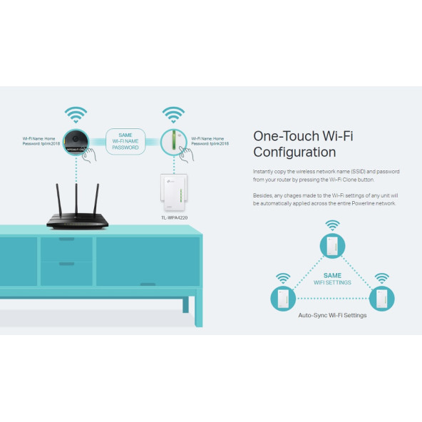 TP-Link TL-WPA4220T KIT 300 Mbps 2.4 Ghz Menzil Genişletici Powerline Kiti 3'lü - 12