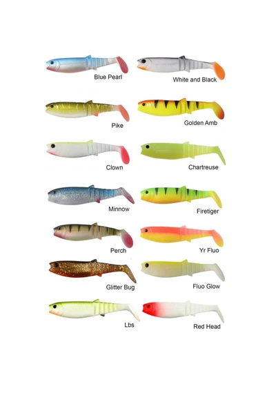 Savage gear LB Cannibal 8 cm 5 gr Bulk Box Sahte Balık Red Head 1 Adet
