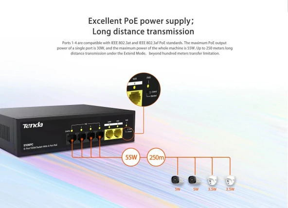 TENDA S106PC 6 Port 100M 4 Port Poe Switch