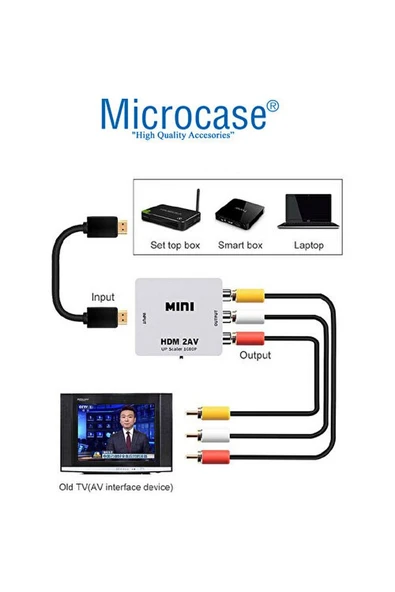 S Line HDMI To Rca Tos Av Çevirici Dönüştürücü 1080P Mini HDMI2AV Video Conventer - FHD0503 - 5