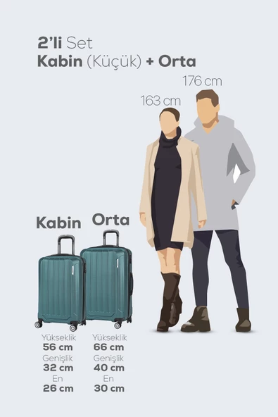 Spring Model Haki Renk 2'li Valiz Seti Kabin + Orta - Resim 6