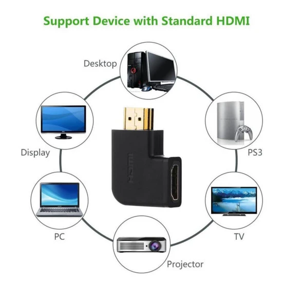Ugreen Hdmi Erkek To Hdmi Dişi 90 Derece Yatay Çevirici - 3