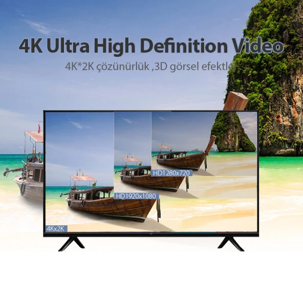 Vention 3m Hdmi Kablo Full Hd Görüntü 4K Premium 6922794718722 - 3