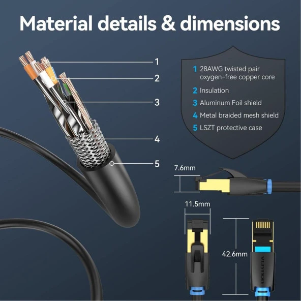 Vention Cat8 SSTP Rj45 Network Ethernet Kablo 5G Zırhlı  3 Metre 9018000002039 - 2