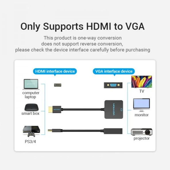 Vention Hdmi To VGA Kablo Adaptör Çevirici Dönüştürücü Ses Destekli Beyaz 9018000002045 - 2