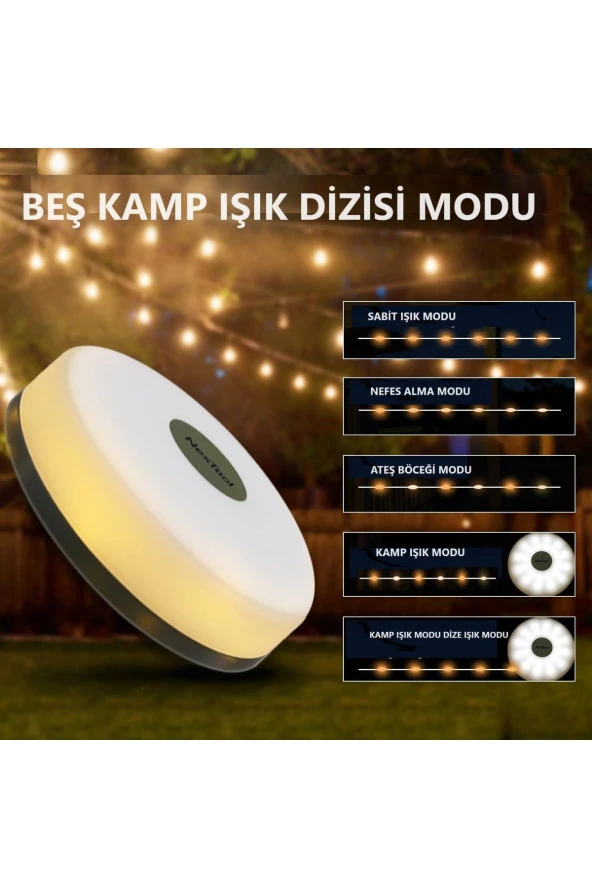 Kamp Iambası Işıkları Led, 5 Aydınlatma Mod lu Dış Mekan Led Işıklar, Dayanıklı ve Su Geçirmez - 4