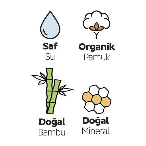 Sleepy Natural Ultra Ped Gece 18 Adet + Uzun Günlük Ped 32 Adet x5 Paket - Resim 3