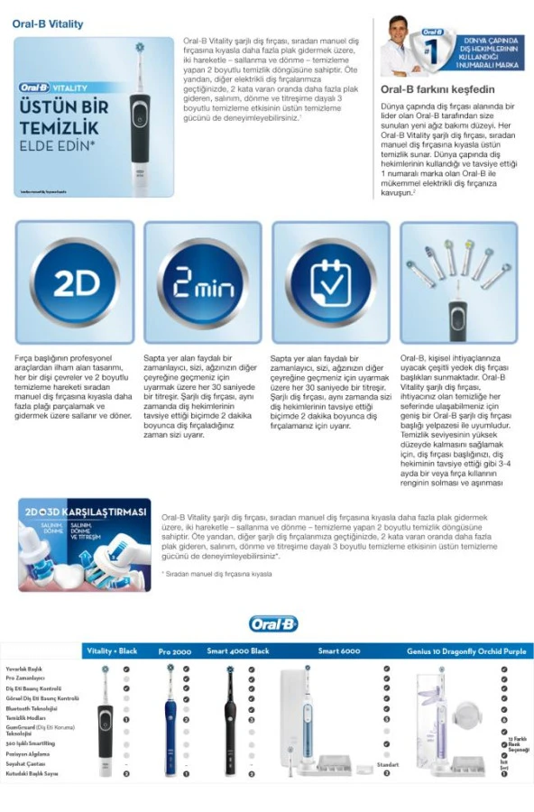 Oral-B Vitality Siyah D100 Cross Action Elektrikli Diş Fırçası (Box) - 8