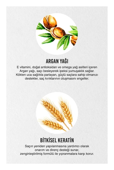 Urban Care Argan Oil & Keratin Saç Bakım Şampuanı 250 ml - 5