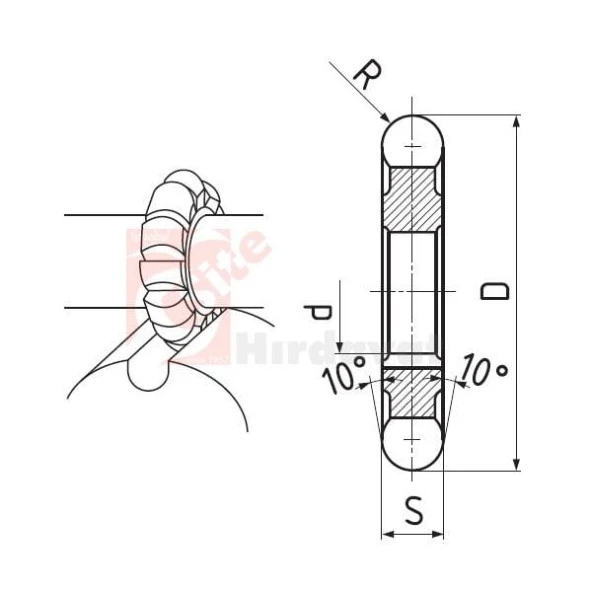 ZPS-FN Konveks Dış Bükey Freze R2 DIN 856 - 2