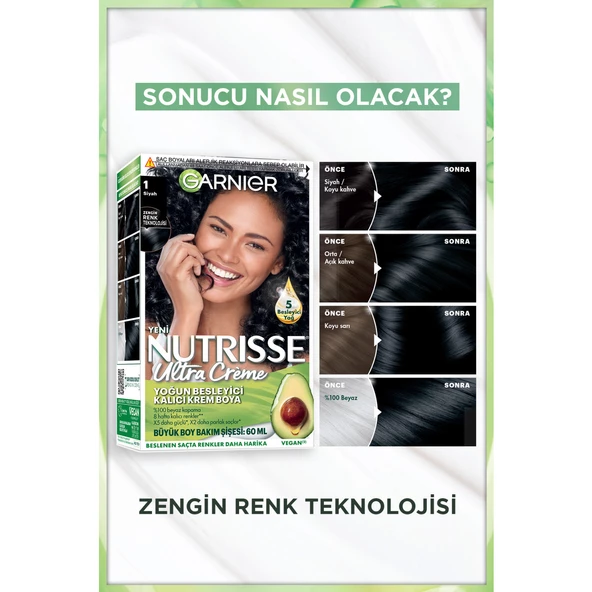 Garnier Nutrisse Yoğun Besleyici Kalıcı Krem Saç Boyası 1 Siyah - 3