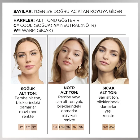 L'Oréal Paris True Match Bakım Yapan Fondöten - 1C Soğuk Alt Ton - 9