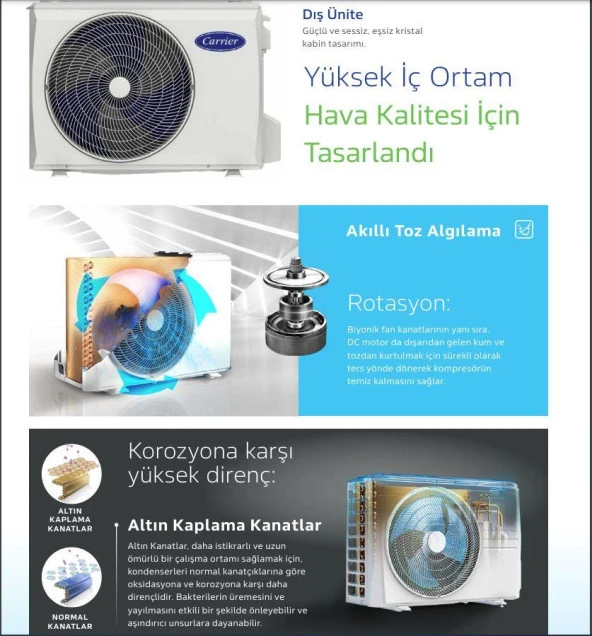 Alarko Carrier Premium 12000 BTU 42QHG012D8SJ Inverter Duvar Tipi Split Klima - 4