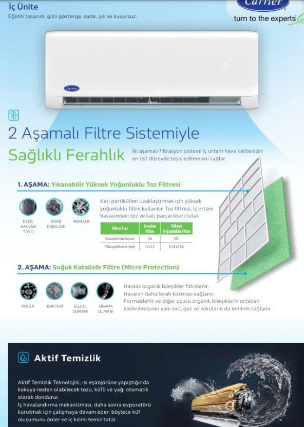 Alarko Carrier Premium 12000 BTU 42QHG012D8SJ Inverter Duvar Tipi Split Klima - 5