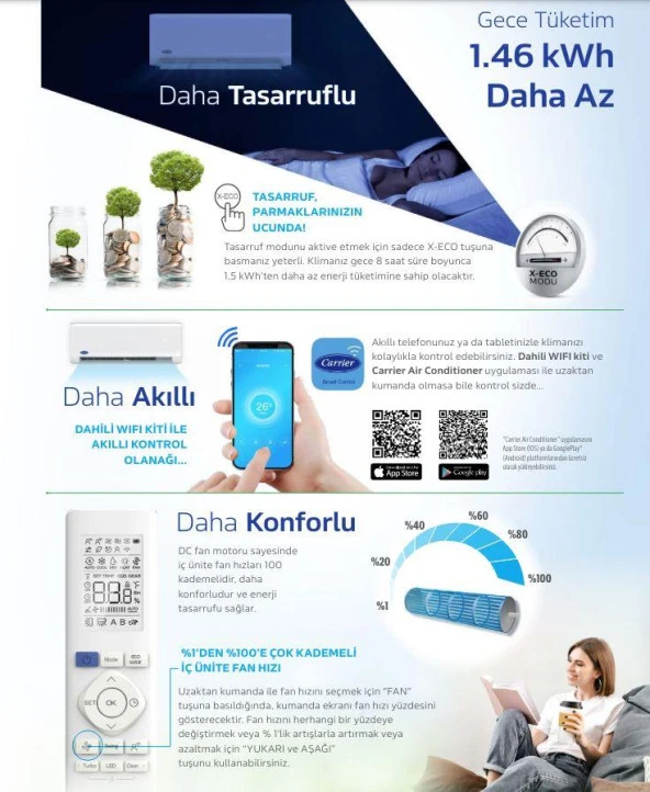 Alarko Carrier Premium 12000 BTU 42QHG012D8SJ Inverter Duvar Tipi Split Klima - 8