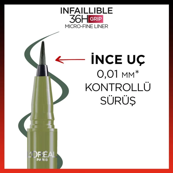 L'Oréal Paris Infaillible 36H Grip Micro Fine Eyeliner 05 Sage Green - 2