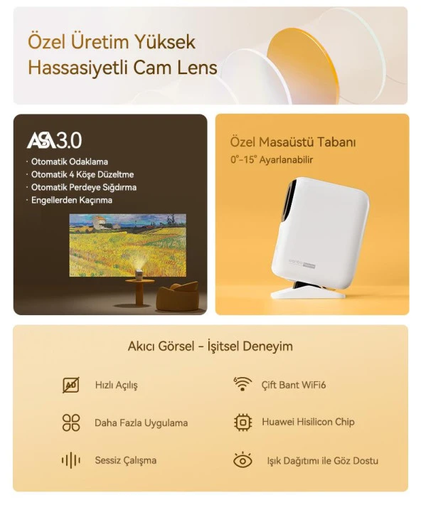 Wanbo Dali 1 Taşınabilir Projeksiyon Cihazı Bluetooth Hoparlör Modlu - 3