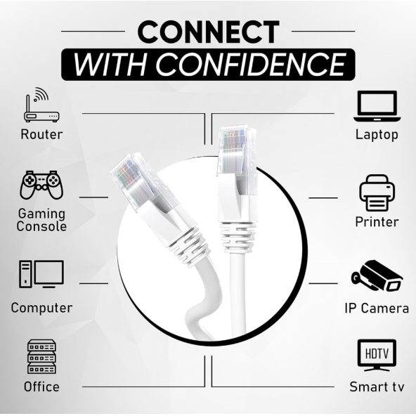 Cat 6 Ethernet Kablosu 5m Yüksek Hızlı Ethernet Ağ Kablosu - 2
