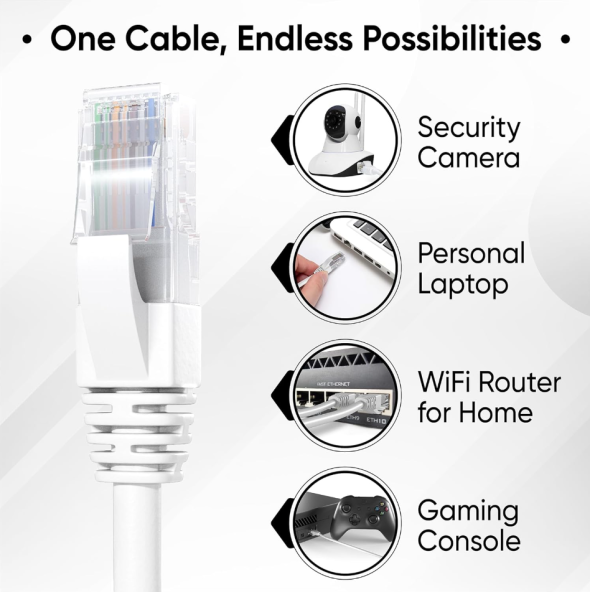 Cat 6 Ethernet Kablosu 5m Yüksek Hızlı Ethernet Ağ Kablosu - 3