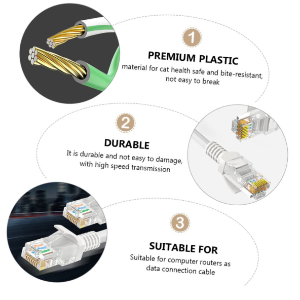 Cat 6 Ethernet Kablosu 3m Yüksek Hızlı Ethernet Ağ Kablosu - 3