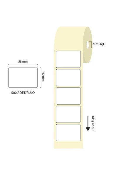Tanex 58x40mm Eco Termal Etiket 1 Li 40mm 500 Adet