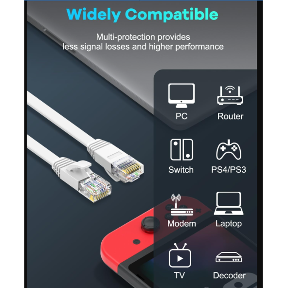 QASUL Cat 6 Ethernet Kablosu 1,5 m Yüksek Hızlı Ethernet Ağ Kablosu - 3