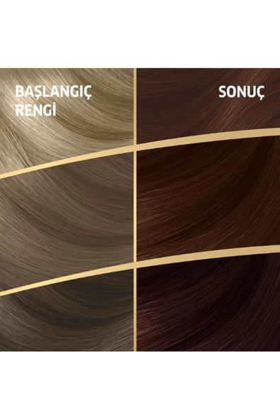 Naturals Saç Boyası Orta Kestane 5/37 2x Paket - 5